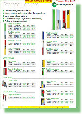 Full ELITE product price list. LOCKERS CABINETS CUPBOARDS SHELVING