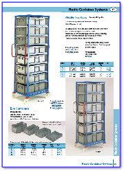 Plastic Container Systems, Mobile Racks and Trolleys