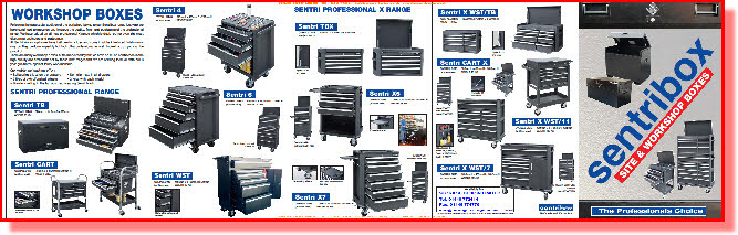 Sentri high security tool storage