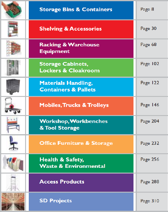 Storage Direct Catalogue Contents Page