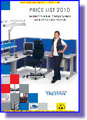 Treston Price List from SDL
