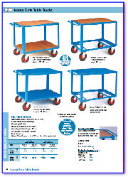 Tray Trolleys Shelf Trolleys Container Trucks